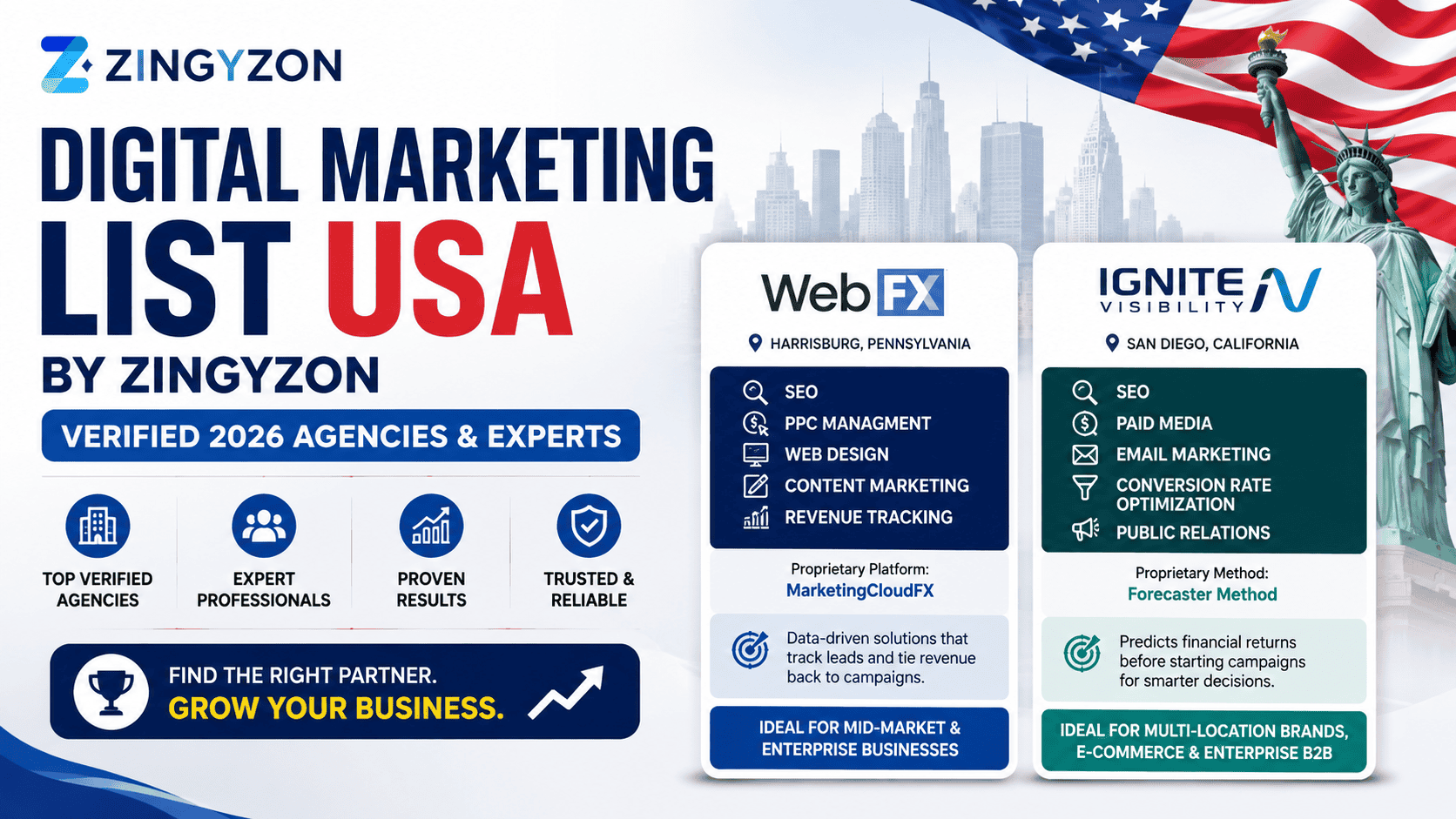 Digital Marketing List USA by Zingyzon - Verified 2026 Agencies & Experts