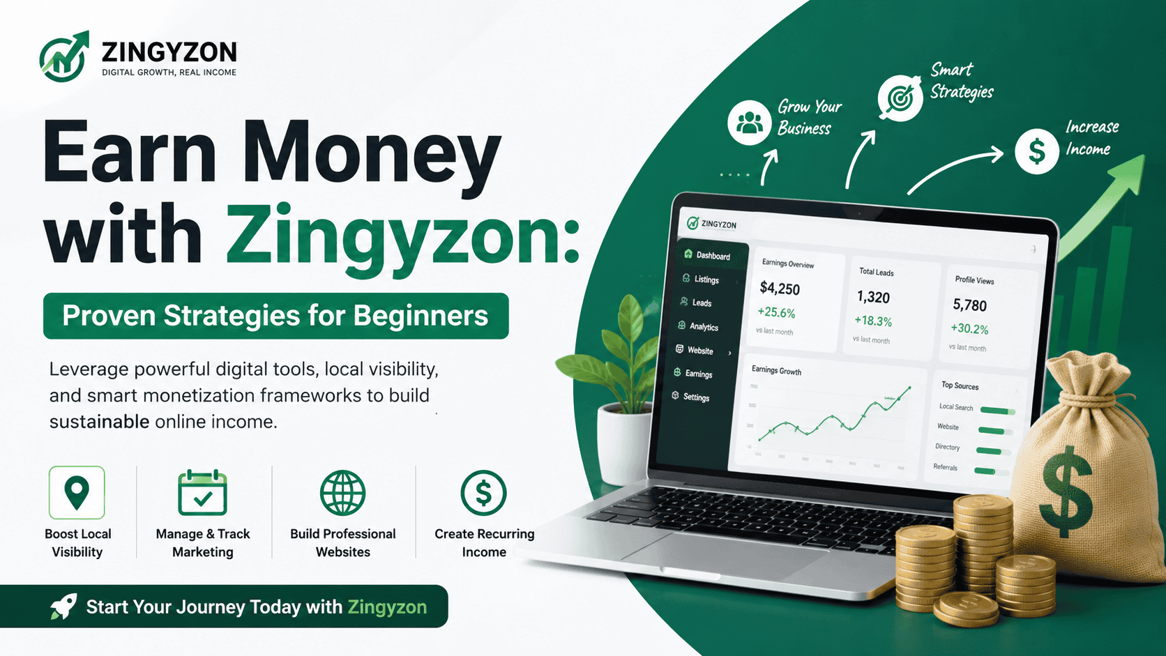 Earn Money with Zingyzon | Proven Strategies for Beginners