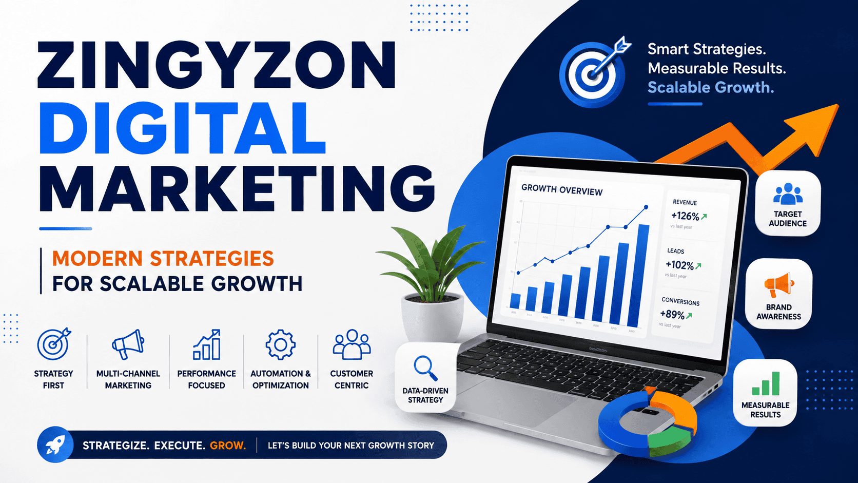 Zingyzon Digital Marketing | Modern Strategies for Scalable Growth