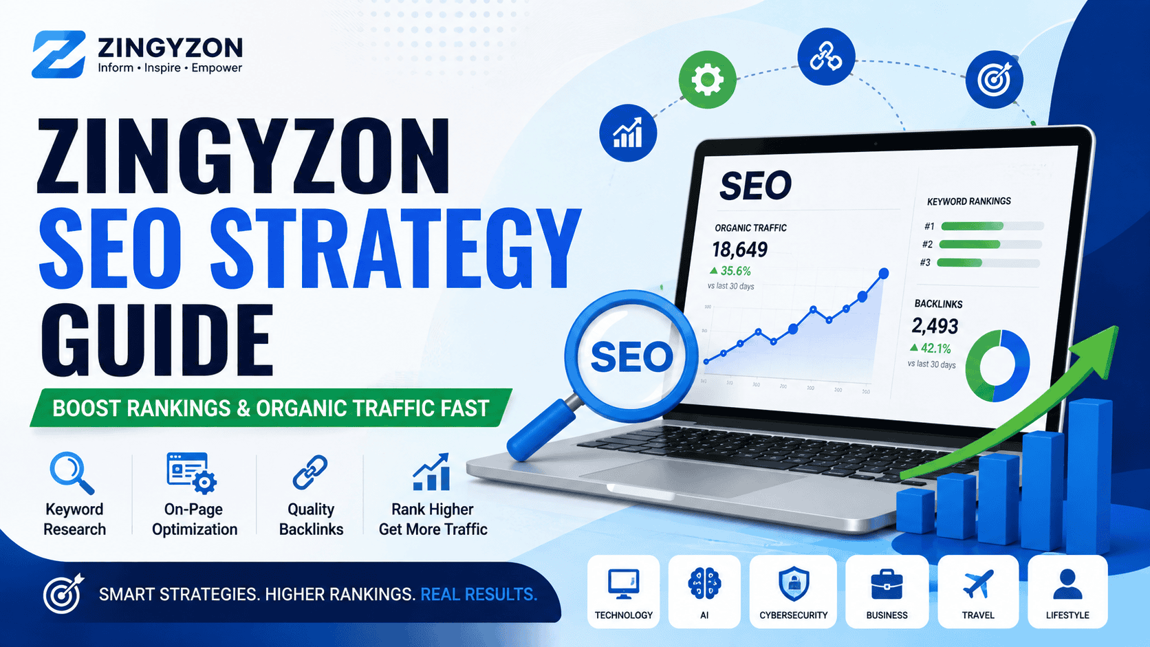 Zingyzon SEO Strategy Guide | Boost Rankings & Organic Traffic Fast