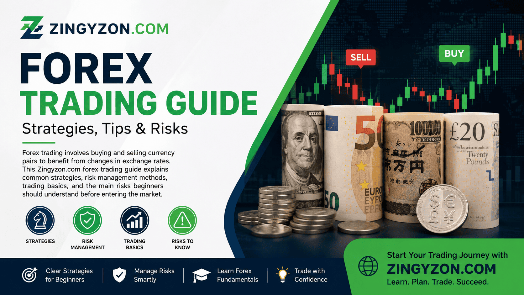 Zingyzon.com Forex Trading Guide | Strategies, Tips & Risks